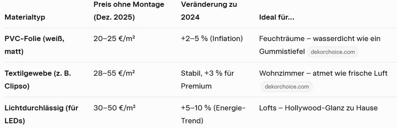 Die Top-Firmen in Nürnberg: Qualität, die sich lohnt – oder 2025?
